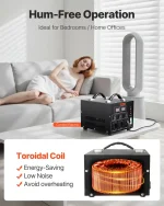 VEVOR Power Converter, 3000W, Durable Step Up/Down Unit, Switches between 110V and 220V, Includes US and EU Outlets plus 5V USB, CE Approved - Image 2